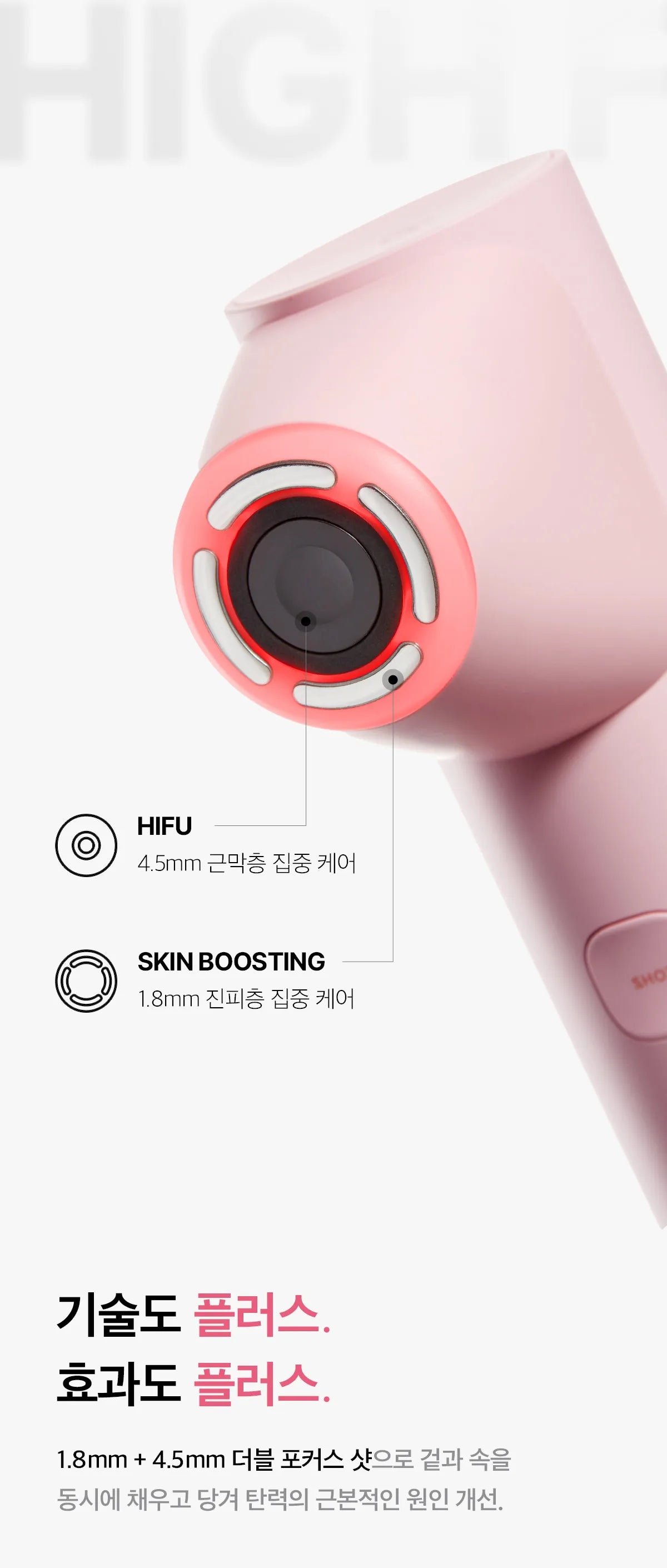 High Focus Shot Plus medicube