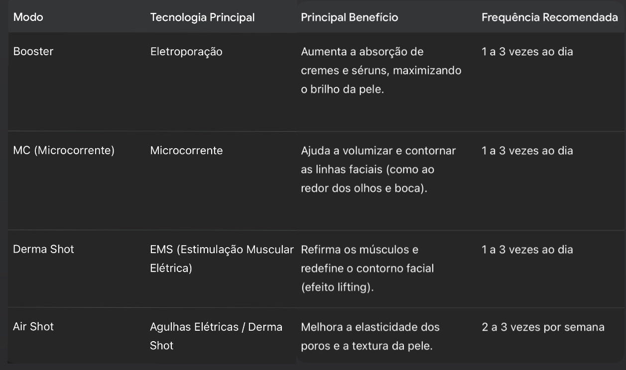 Age-R Booster Pro medicube