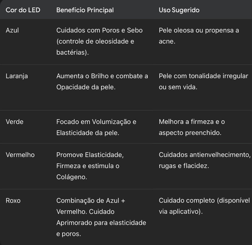 Age-R Booster Pro medicube